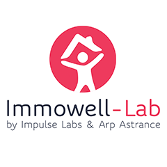 Immowell Lab